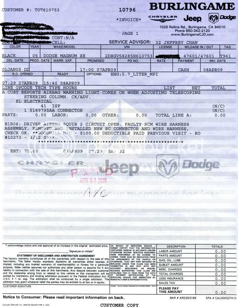 Download invoice for speedometer ShaunShipley's blog